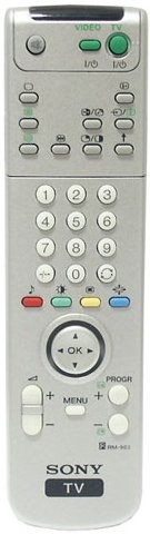 SONY RM903