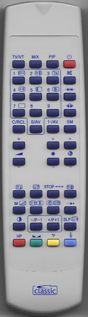 A CLASSIC távirányítók 100%-osan helyettesítik az eredetit.