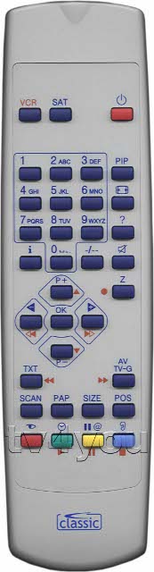A .IRC81455-GRUNDIG távirányítók 100%-osan helyettesítik az eredetit.