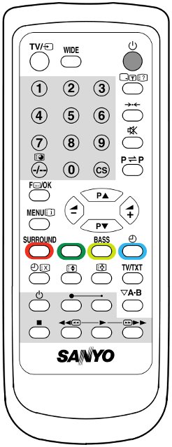 SANYO JXMKD (1AV0U10B20500)