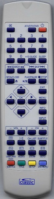 A CLASSIC távirányítók 100%-osan helyettesítik az eredetit.