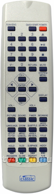 A .IRC81706-CELLO távirányítók 100%-osan helyettesítik az eredetit.