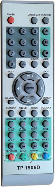 CELLO TP1906D v3 (cab12)