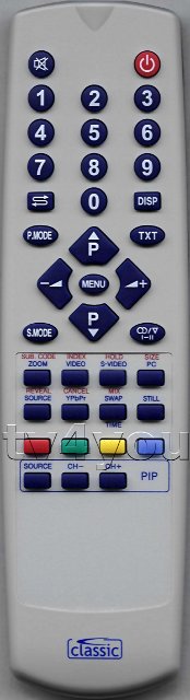 A CLASSIC távirányítók 100%-osan helyettesítik az eredetit.