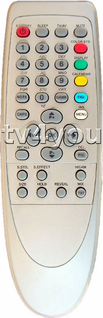 A PIL távirányítók 100%-osan helyettesítik az eredetit.