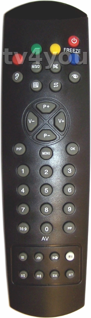 A PIL távirányítók 100%-osan helyettesítik az eredetit.