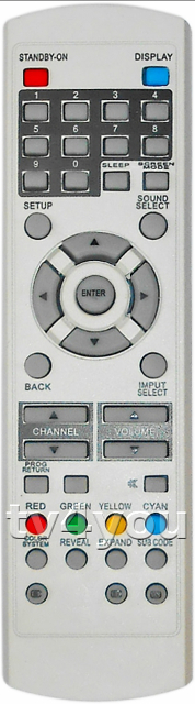 A PIL távirányítók 100%-osan helyettesítik az eredetit.