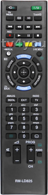 A PIL távirányítók 100%-osan helyettesítik az eredetit.