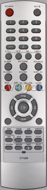 A PIL távirányítók 100%-osan helyettesítik az eredetit.