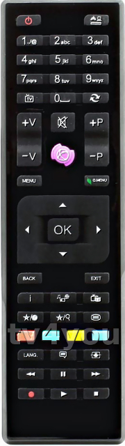 A PIL távirányítók 100%-osan helyettesítik az eredetit.