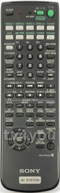 SONY RM-PP505