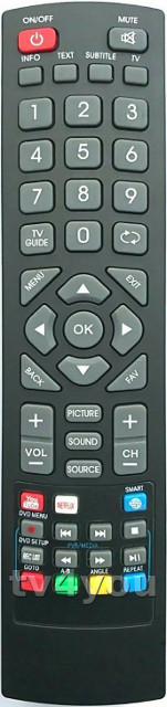 A PIL távirányítók 100%-osan helyettesítik az eredetit.