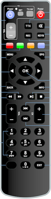 ZTE B700V5 (00 FF 40)