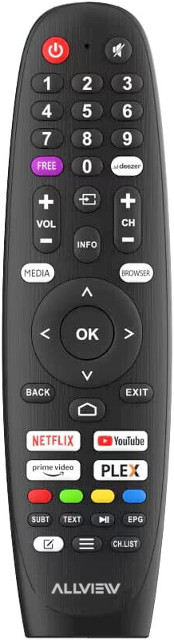 ALLVIEW iPlay6000 (cab150)